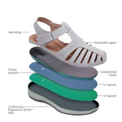 🔥Aktion - 50 % Rabatt🎉-Leichte orthopädische Ledersandalen von höchster Qualität