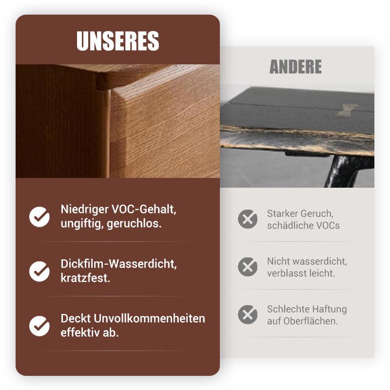 💥💥Umweltfreundliche, geruchsneutrale Holzmöbel-Reparatur- und Renovierungsfarbe auf Wasserbasis