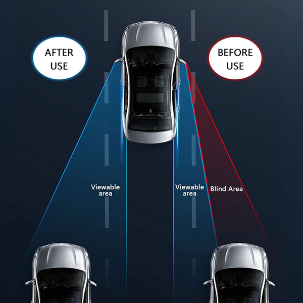 💥 50 % Rabatt! Toter-Winkel-Spiegel fürs Auto – Kein blinder Fleck, volle Sicherheit! 🚗 360° drehbar, einfach montiert, für alle Fahrzeuge ⚡ Limitiertes Angebot ⏳