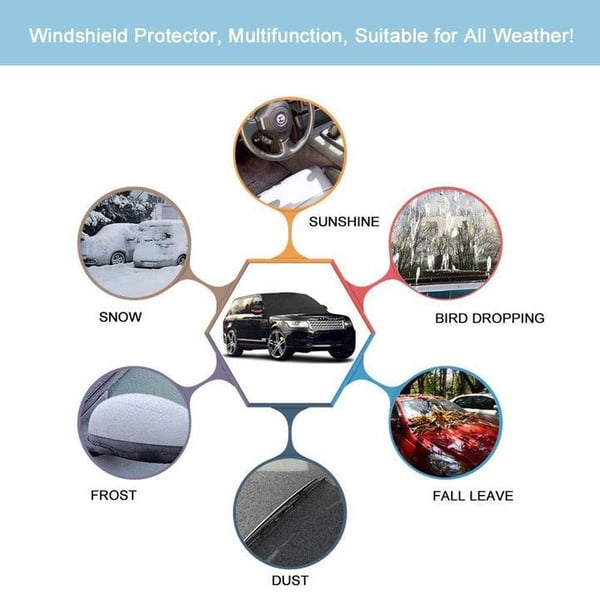 ⏳Time-Limited Special⏰ Verdickte magnetische Sonnenblende und Schneeabdeckung für die Autowindschutzscheibe, wasserdichte halbe Autoabdeckung mit reflektierenden Streifen🚗