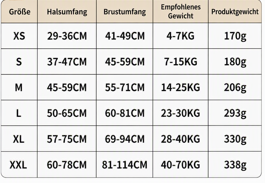 🐕 50 % Rabatt ! Hundegeschirr ohne Zug – Geschirr- und Leinen-Setendlich entspannt! 🐕 Atmungsaktives Mesh, reflektierende Gurte & Haltegriff ⚡ Limitiertes Angebot ⏳
