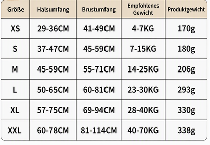 🐕 50 % Rabatt ! Hundegeschirr ohne Zug – Geschirr- und Leinen-Setendlich entspannt! 🐕 Atmungsaktives Mesh, reflektierende Gurte & Haltegriff ⚡ Limitiertes Angebot ⏳