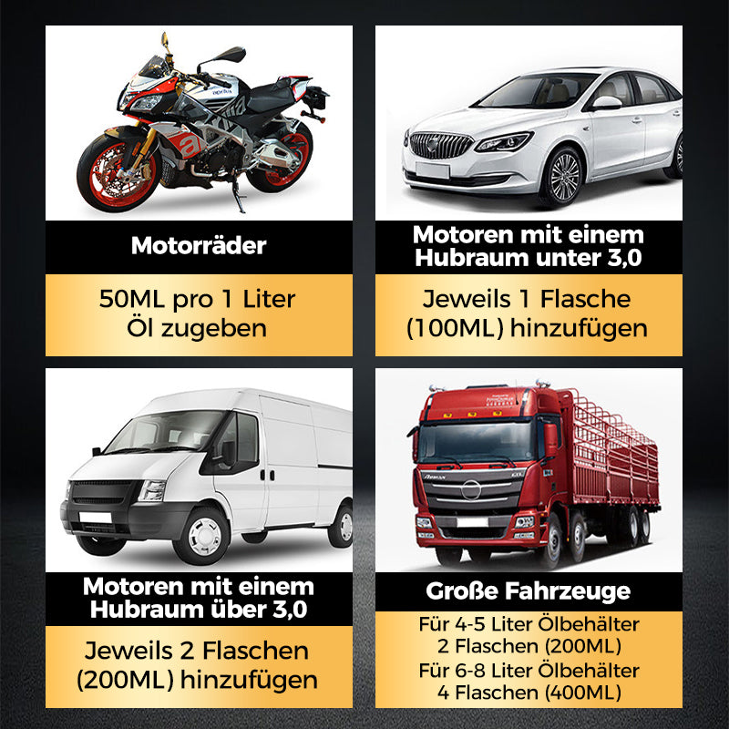 ⏳Begrenzte Zeit 50% Rabatt💥Reparaturmittel zur Entfernung von Motorkohle