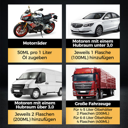 ⏳Begrenzte Zeit 50% Rabatt💥Reparaturmittel zur Entfernung von Motorkohle