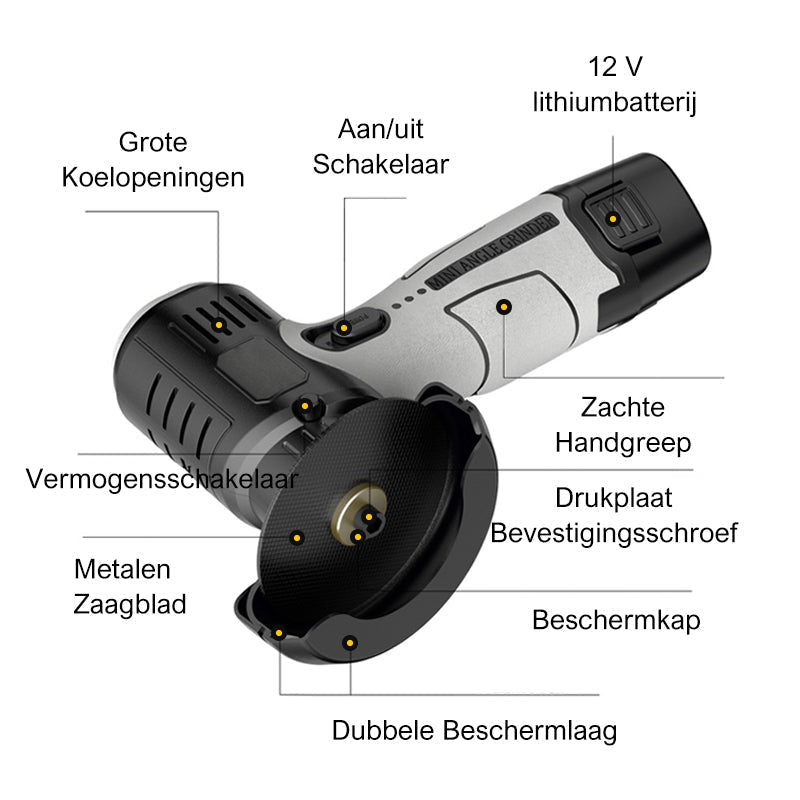 🔧 50% RABATT! 🛠️ 12V Mini-Winkelschleifer – Mit Trennscheibe & kompakt ✨