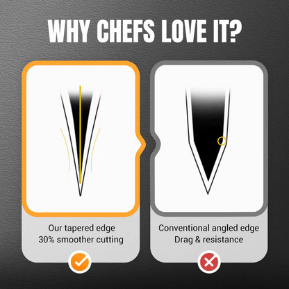🏆LAST DAY SALE 50% OFF!!🔪🌟Forged Sharp and Durable Kitchen Knife✂️🥩