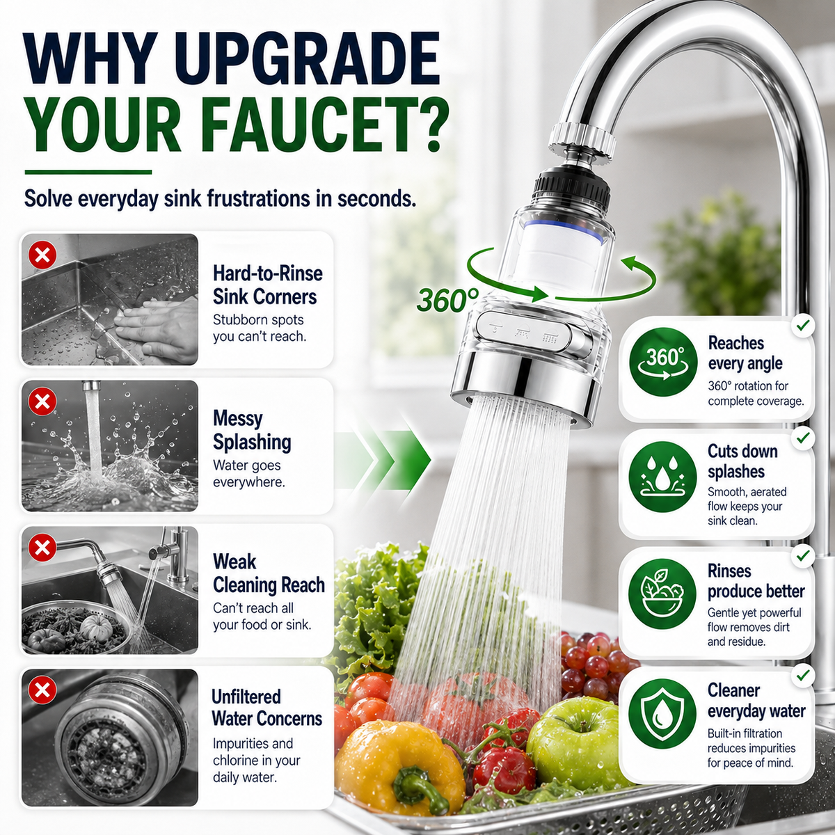 🚰50 % Rabatt 🔥Wasserhahnfilter-Aufsatz mit 360°-Drehung und 3 Sprühmodi