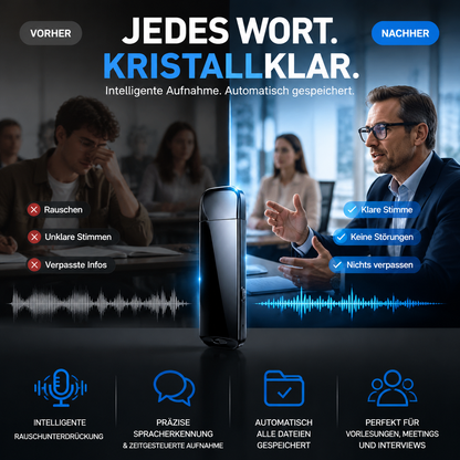 ⏳Zeitlich begrenztes Sonderangebot⏰Verschlüsselter USB-Diktierrekorder | Datenschutz & Rauschunterdrückung & Einfache Bedienung