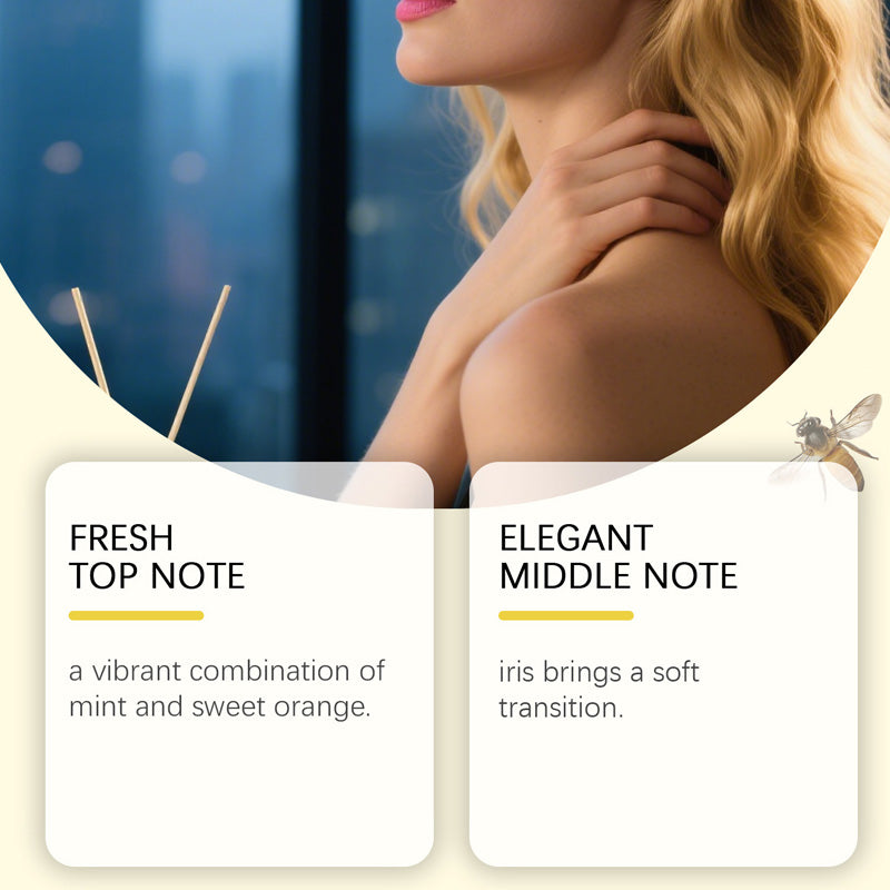 🔥50 % Rabatt🔥Frisches Parfum mit holziger Minznote