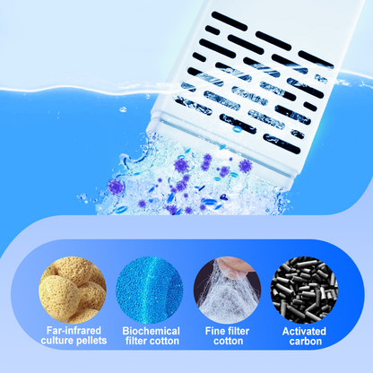 🔥 50% RABATT HEISSER VERKAUF! 💃 3-in-1 Aquarienfilter - Dreifachfunktion für Filtration, Sauerstoffanreicherung & Wasserzirkulation in bis zu 100L Becken 🌊🧽