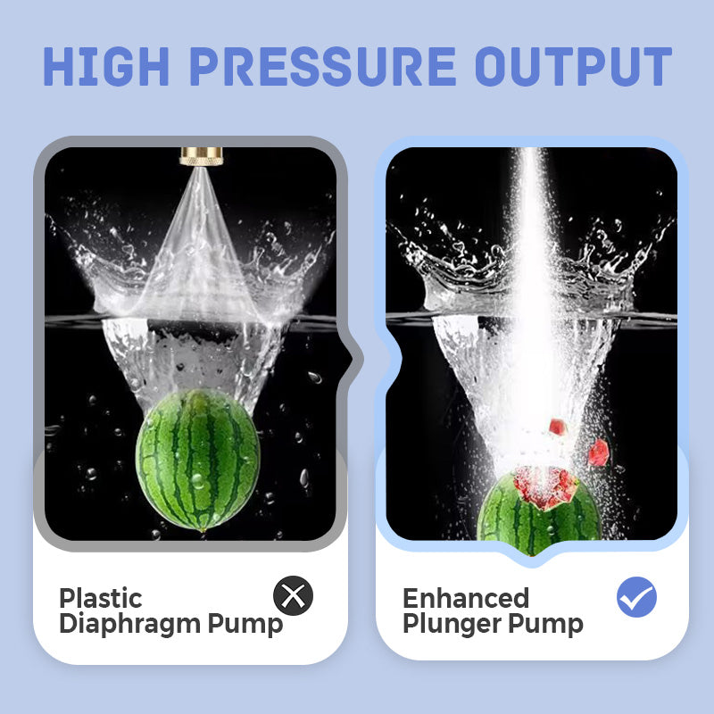 🚗 50% RABATT! 💦 Akku Hochdruckreiniger 45bar – 2X3000mAh, 180° Verstellbare Düse & 5m Schlauch für Auto, Terrasse und Bewässerung 🔋