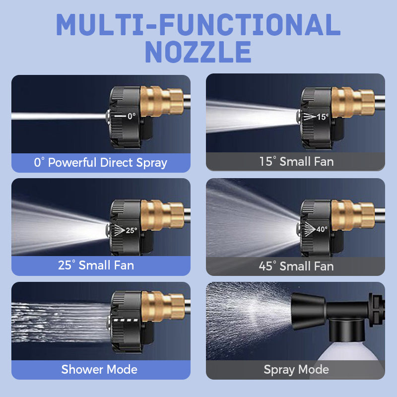 🚗 50% RABATT! 💦 Akku Hochdruckreiniger 45bar – 2X3000mAh, 180° Verstellbare Düse & 5m Schlauch für Auto, Terrasse und Bewässerung 🔋