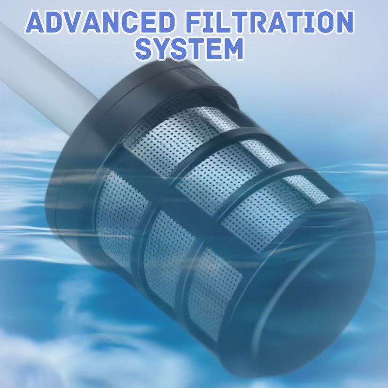 🚗 50% RABATT! 💦 Akku Hochdruckreiniger 45bar – 2X3000mAh, 180° Verstellbare Düse & 5m Schlauch für Auto, Terrasse und Bewässerung 🔋