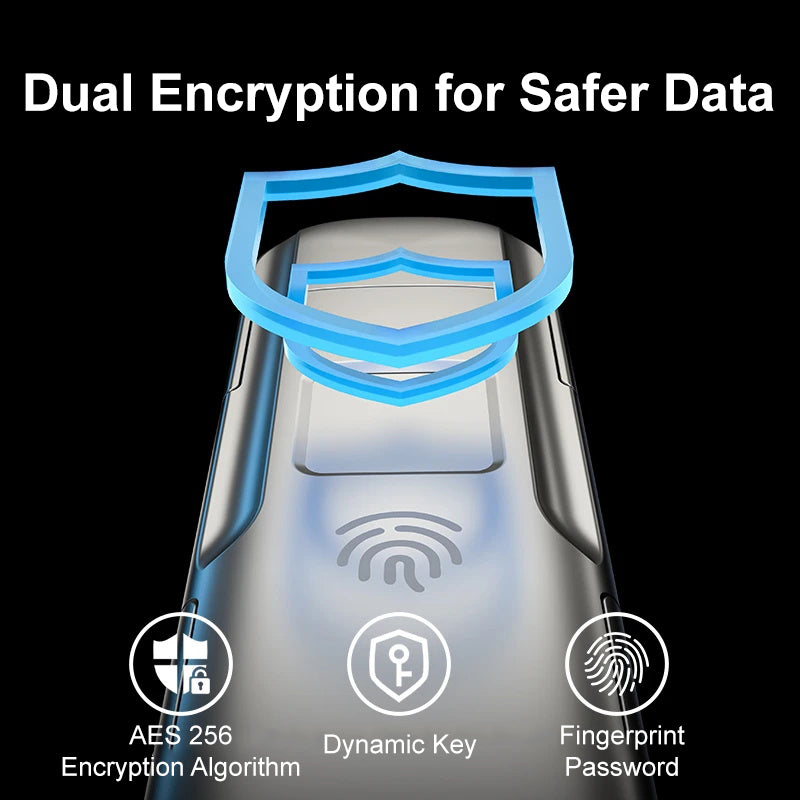 Fingerprint Encrypted Solid State Flash Drive