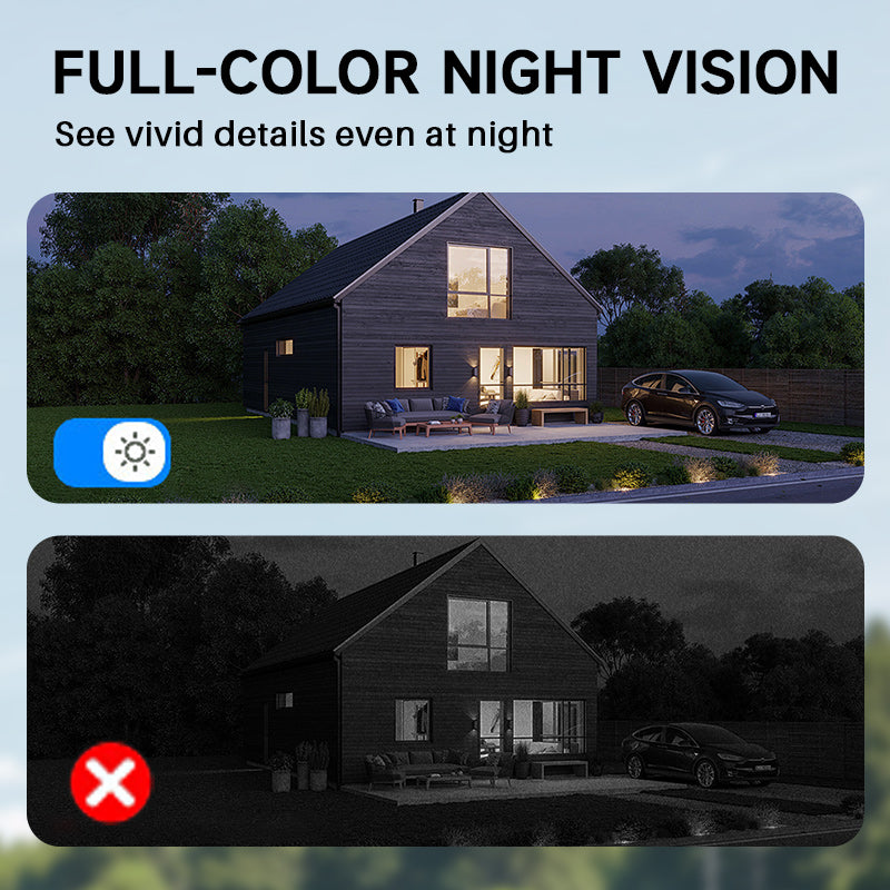 🥳2026 HEISSER VERKAUF🥳💞50.000+ VERKAUFT!📹⚡ Sehen Sie alles, sorgen Sie sich um nichts. True Wireless 355°-Solarkamera – 55 % RABATT!🏠🔭