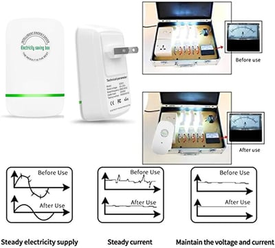 🔥50% RABATT🔥 Stromsparbox für den Haushalt – Schluss mit der Batterie-Angst!!!