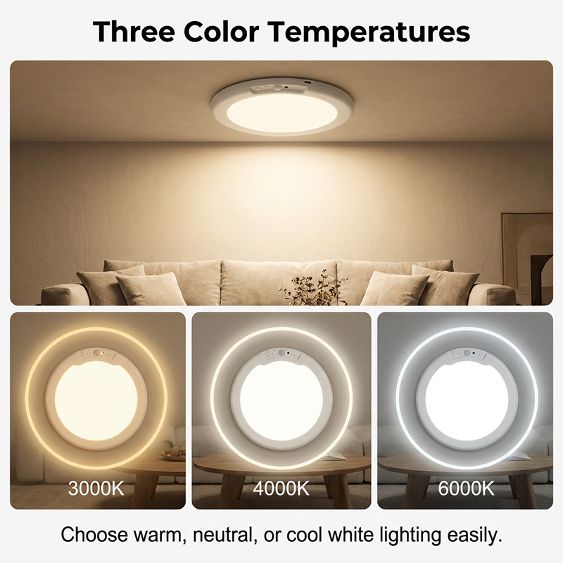 💡 LIMITIERTES ANGEBOT 50% RABATT! 🔋 Wiederaufladbare LED-Deckenleuchte mit Bewegungssensor & Fernbedienung – USB-Aufladbar, Farbwechsel, Einfache Montage ✨