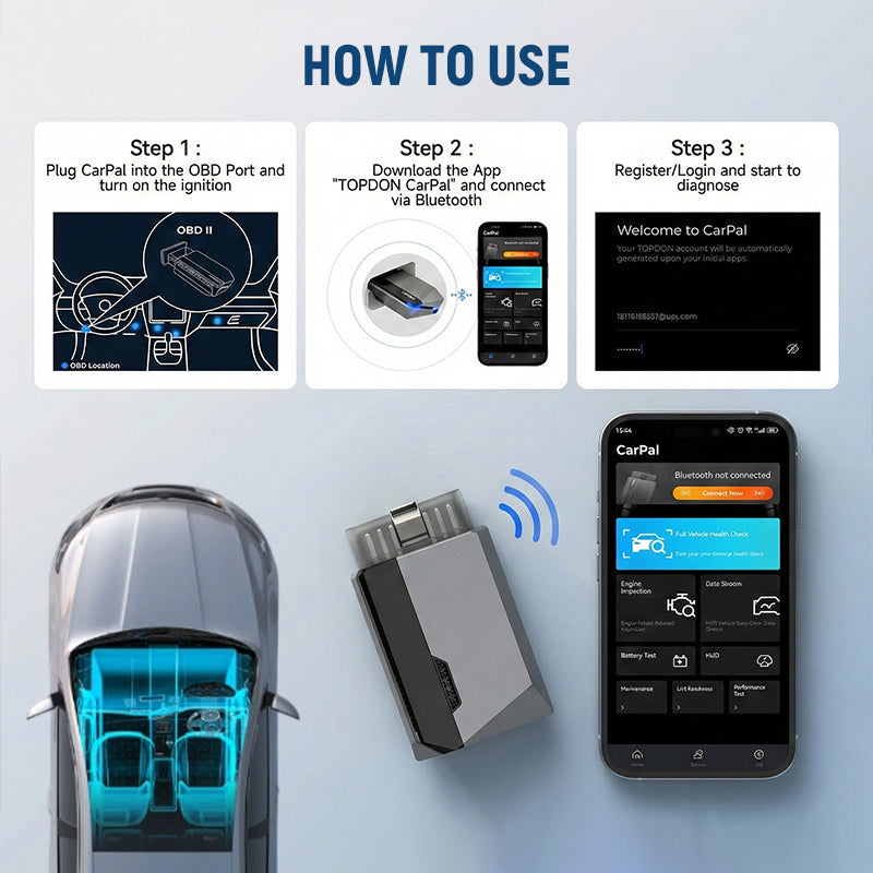 💎 66% RABATT! 💎 All-System-Fahrzeugdiagnosetool mit Live-Daten – Komplette Systemprüfung, Echtzeitüberwachung & Batterietest