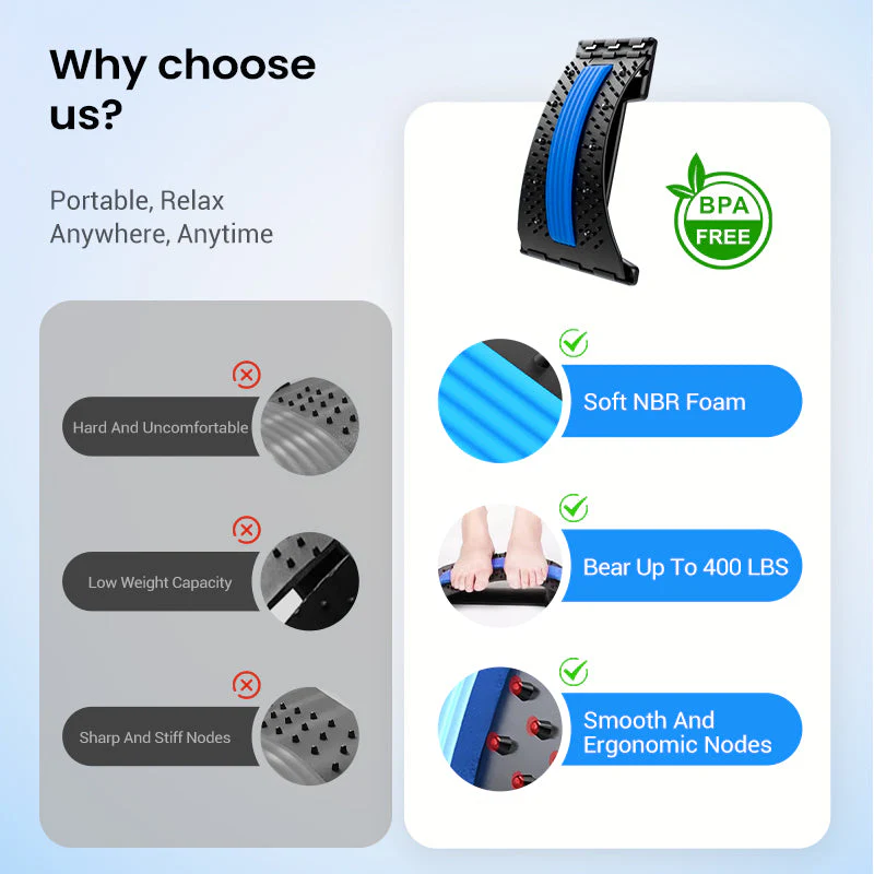 💥 50 % Rabatt ! Magnetischer Lendenwirbel-Stretcher – Keine Schmerzen, volle Entspannung! 🧘‍♂️ Akupressur-Noppen, ergonomisch geformt, lindert Verspannungen ✨