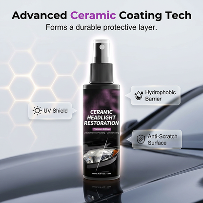 💡Spray zur Aufarbeitung von Scheinwerfern mit Keramikbeschichtung