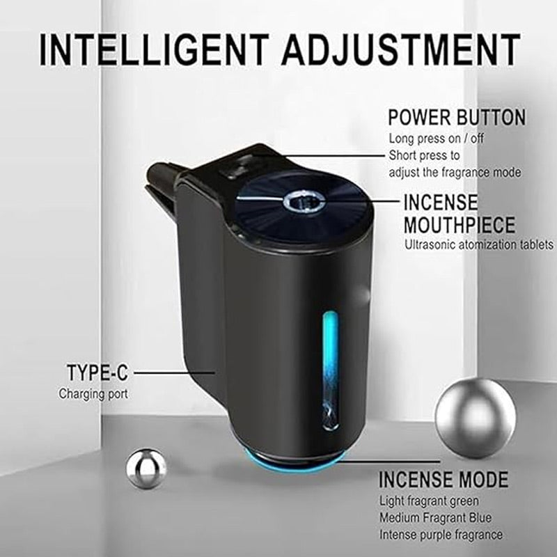 🚗💨 Intelligenter Auto-Lufterfrischer – 3x10ml Natürliches Parfüm, 45 Tage langanhaltend – Automatische Duftverteilung für frischen Innenraum