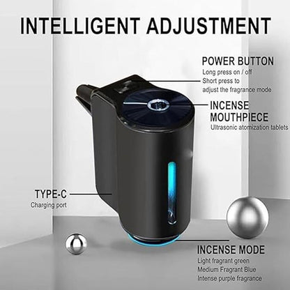 🚗💨 Intelligenter Auto-Lufterfrischer – 3x10ml Natürliches Parfüm, 45 Tage langanhaltend – Automatische Duftverteilung für frischen Innenraum
