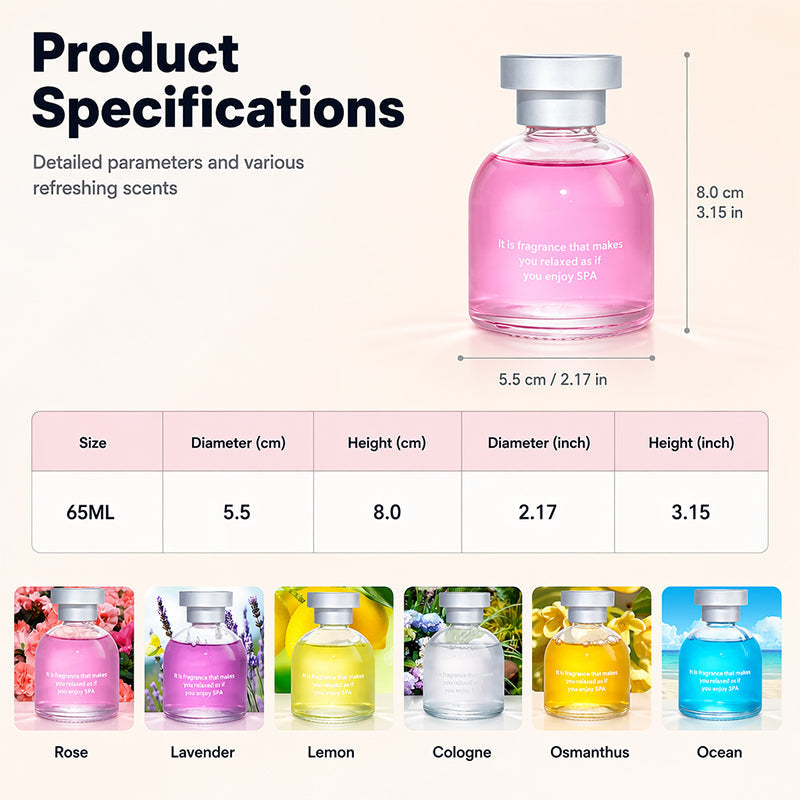 💥 50 % Rabatt ! Auto-Parfüm Natürlich & Langanhaltend – Kein Chemie, voller Duft! 🌸 6 Duftnoten wählbar, stufenlos einstellbar, sicher für alle ⚡ Limitiertes Angebot ⏳