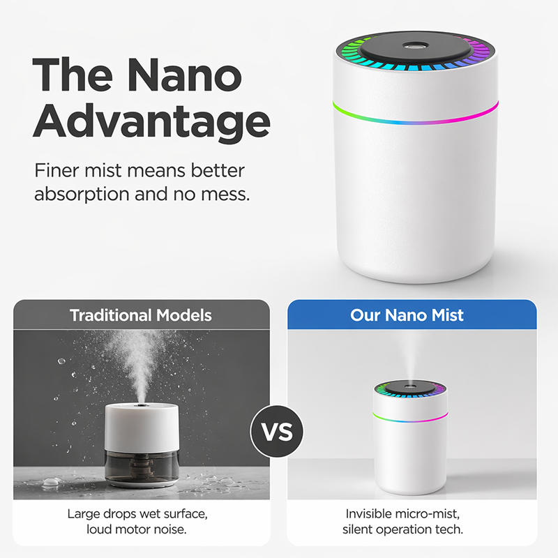 💧 50 % Rabatt ! Mini-USB-Luftbefeuchter mit RGB-Licht – Kein Lärm, volle Atmosphäre! 🌈 Überall nutzbar, schaltet sich selbst ein, nano-fein ⚡ Limitiertes Angebot ⏳
