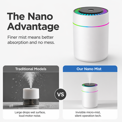 💧 50 % Rabatt ! Mini-USB-Luftbefeuchter mit RGB-Licht – Kein Lärm, volle Atmosphäre! 🌈 Überall nutzbar, schaltet sich selbst ein, nano-fein ⚡ Limitiertes Angebot ⏳