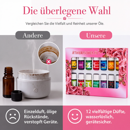 【🔥Limitiertes Angebot – 50 % Rabatt! 】🎁🌺Der frische Duft hebt Ihre Stimmung! 🌷12er-Set wasserlösliche ätherische Öle