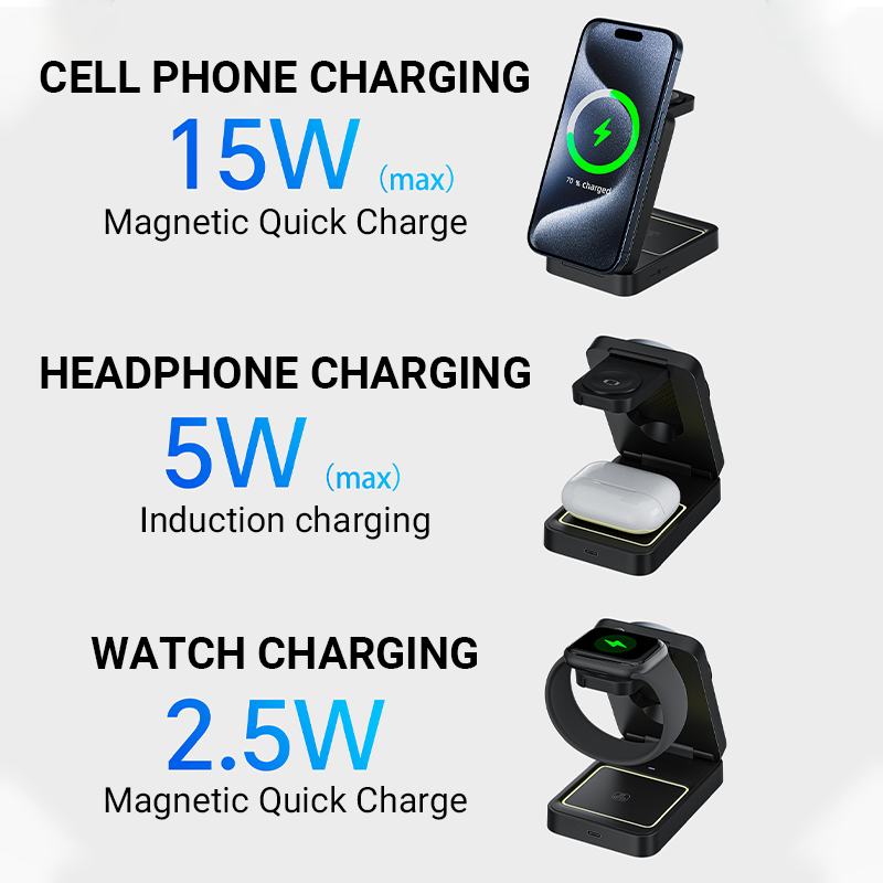 💥 50 % Rabatt ! 3-in-1 Wireless Ladestation – Kein Kabel, volle Power! 🔌 Alles gleichzeitig laden, faltet sich flach, blitzschnell ⚡ Limitiertes Angebot ⏳