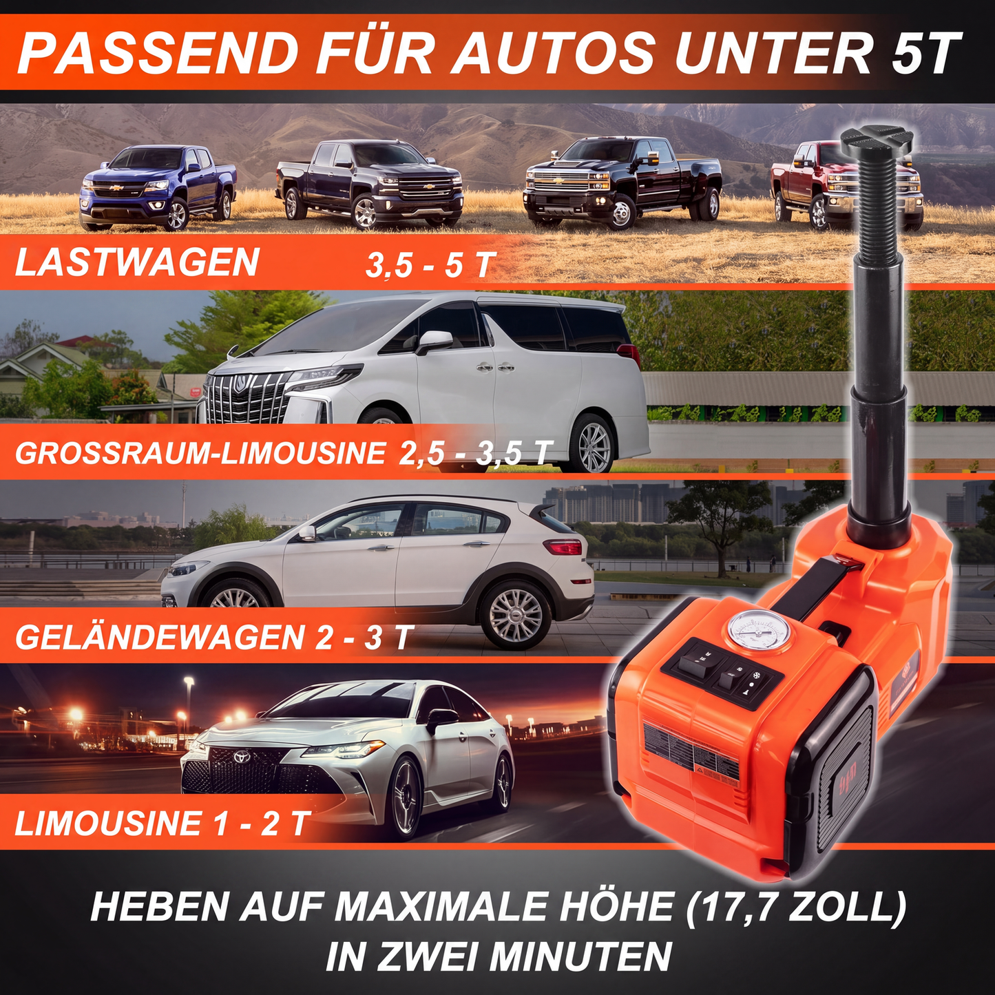 📢📢50% RABATT !!🚗🔧 12-in-1-Wagenheber-Set, max. 5 t, hydraulischer Wagenheber mit elektrischem Schlagschrauber, eingeb. Pumpe & LED-Licht, tragb. Aufzug ✨