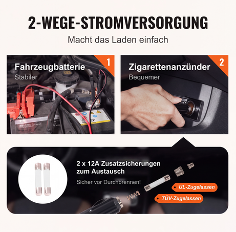 📢📢50% RABATT !!🚗🔧 12-in-1-Wagenheber-Set, max. 5 t, hydraulischer Wagenheber mit elektrischem Schlagschrauber, eingeb. Pumpe & LED-Licht, tragb. Aufzug ✨