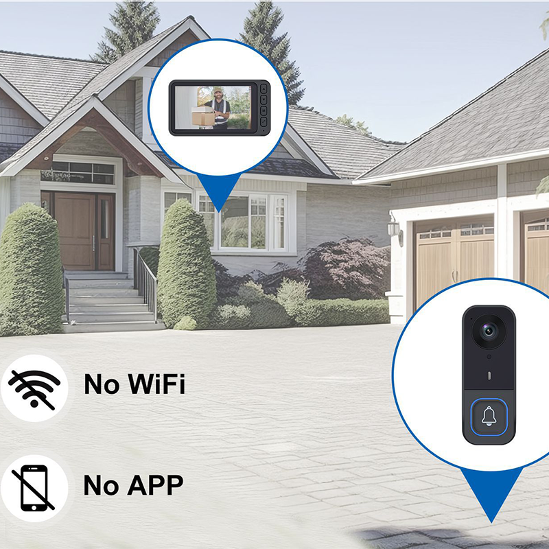 📺 50 % Rabatt! Kabellose Video-Türklingel mit Monitor – 1080p HD, 170° Weitwinkel & Zwei-Wege-Audio! 📹 Ohne WLAN, wetterfest und mit Innenmonitor 🔔