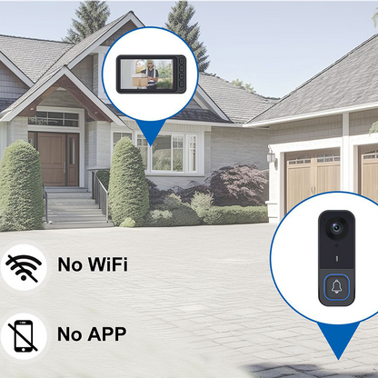 📺 50 % Rabatt! Kabellose Video-Türklingel mit Monitor – 1080p HD, 170° Weitwinkel & Zwei-Wege-Audio! 📹 Ohne WLAN, wetterfest und mit Innenmonitor 🔔