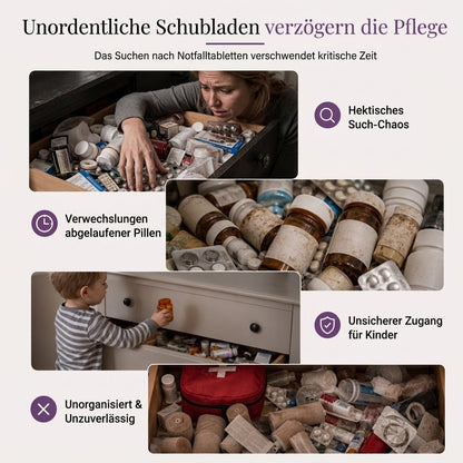 📢📢 JETZT 50 % RABATT!! ⏰💊 Große Medikamenten-Aufbewahrungsbox aus Kunststoff – Mehrlagig, unterteilt & tragbar für Haushalt & Notfall ✨