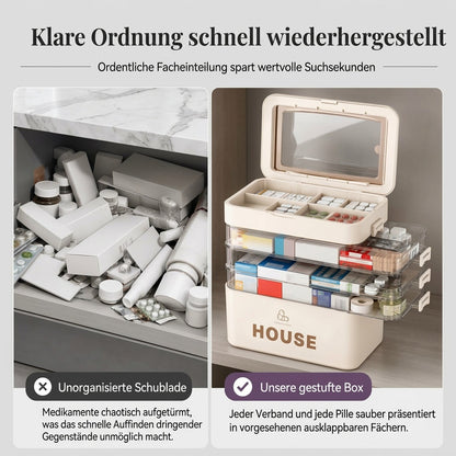 📢📢 JETZT 50 % RABATT!! ⏰💊 Große Medikamenten-Aufbewahrungsbox aus Kunststoff – Mehrlagig, unterteilt & tragbar für Haushalt & Notfall ✨