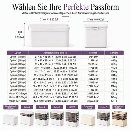 📢📢 JETZT 50 % RABATT!! ⏰💊 Große Medikamenten-Aufbewahrungsbox aus Kunststoff – Mehrlagig, unterteilt & tragbar für Haushalt & Notfall ✨