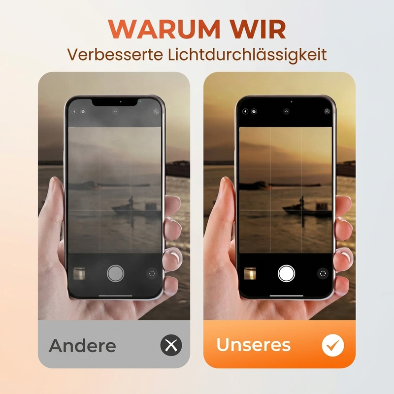 📢📢 50% RABATT!! ⏰ Objektivschutz mit AR-Beschichtung – HD-Schärfe und Kratzfestigkeit ✨