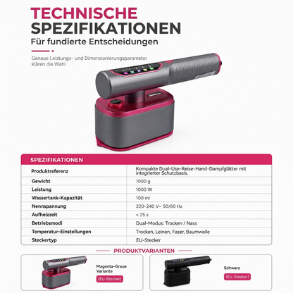 👔50 % Rabatt ! Hand-Dampfbügeleisen Tragbar – Faltenfrei in Sekunden, überall wie neu! 💨 Trocken- & Nassbügeln, starker Tiefendampf, smarte LED-Stufen