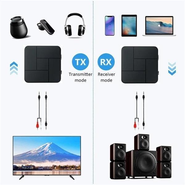 Bluetooth 5.0 Audio-Sender und -Empfänger