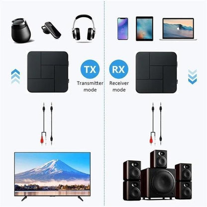 Bluetooth 5.0 Audio-Sender und -Empfänger