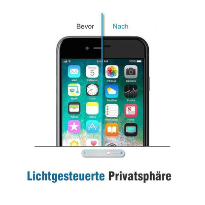 Anti-Spähen Schutzfolie für iPhone