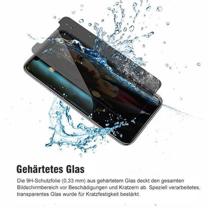 Anti-Spähen Schutzfolie für iPhone